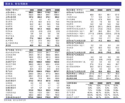 中國神華子公司參與設(shè)立國能(北京)科創(chuàng)種子基金，推動成果轉(zhuǎn)化與產(chǎn)業(yè)升級